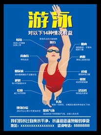 游泳对以下14种情况有益