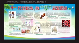 艾滋病预防知识宣传栏