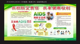 公担艾滋责任 共享健康权利