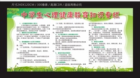 中学生心理健康教育知识专栏
