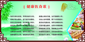 食堂标语 学校食堂 学生