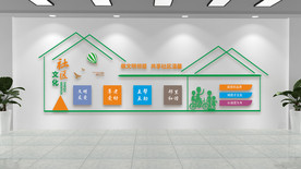 和谐邻里社区文化文化墙