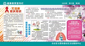 健康教育宣传栏
