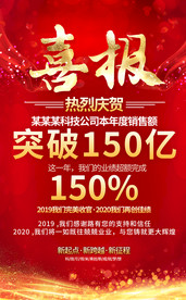 红色大气喜庆喜报海报模板