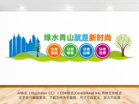 垃圾分类宣传标语