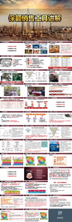 保额销售工具讲解