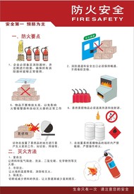 防火安全