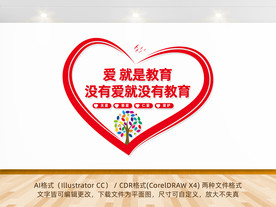 特殊学校文化墙