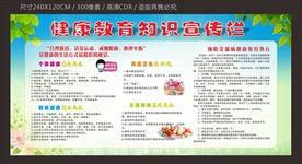 健康教育宣传栏