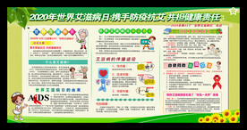 预防艾滋病宣传栏