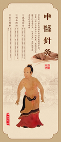 中医针灸