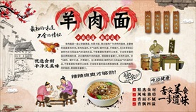 羊肉面背景墙