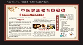 中医健康教育宣传栏