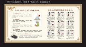 中医健康教育宣传栏