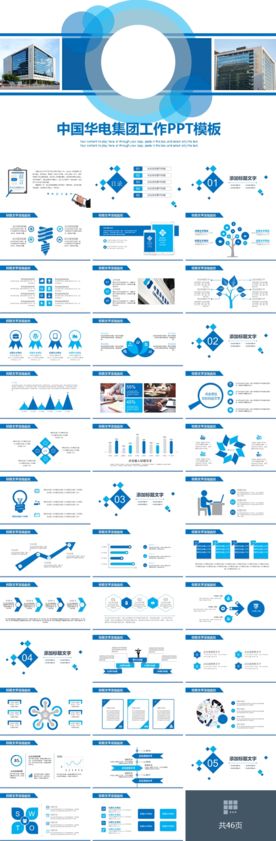 中国华电PPT
