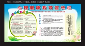 心理健康教育宣传栏