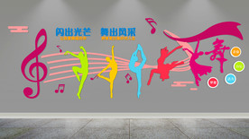 舞蹈培训文化墙