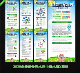 世界水日挂图 中国水周X展架
