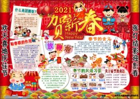 牛年春节小报春节手抄报板报
