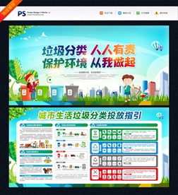 垃圾垃圾分类垃圾分类展板