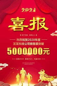 喜庆红色企业年终贺报喜报战报
