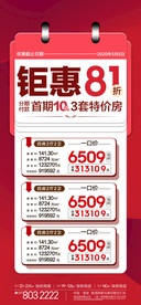 钜惠81折特价一口价房源海报