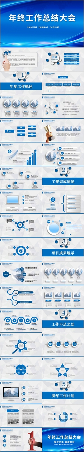 商务汇报工作计划述职报告PPT