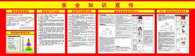 安全知识宣传栏
