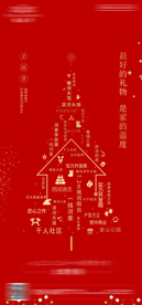 地产圣诞节单图
