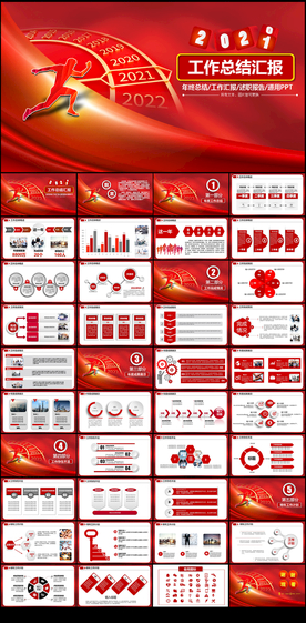 年终工作总结汇报PPT