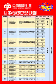 快8玩法规则图片