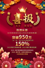 2021大气公司企业喜报战报