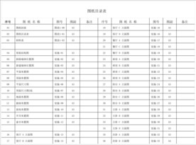 3房2厅1卫全套施工图