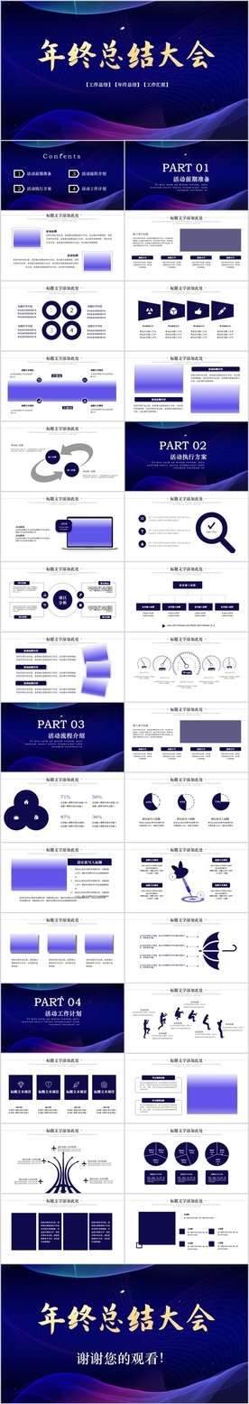 商务汇报工作计划述职报告PPT