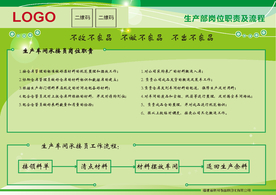 生产车间承接员岗位职责和流程