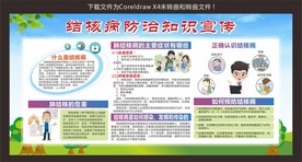 结核病防治知识宣传