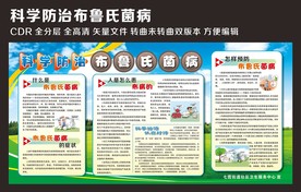 科学防治布鲁氏病宣传栏