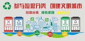 参与垃圾分类  创建文明城市