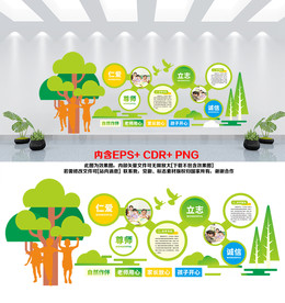 卡通可爱幼儿园文化墙 云卡通