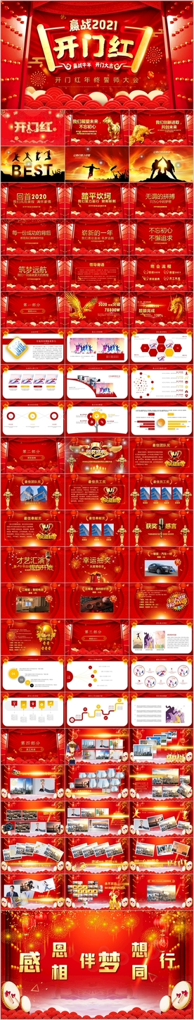 赢战2021开门红年会PPT