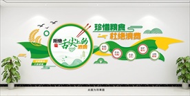 珍惜粮食文明用餐