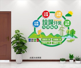 垃圾分类