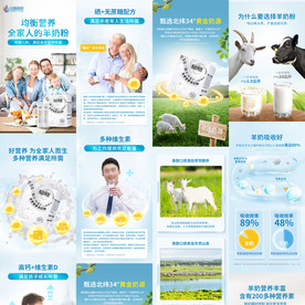 全家羊奶粉牛奶详情页