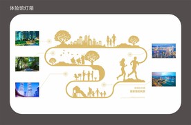 灯箱 地产 城市剪影