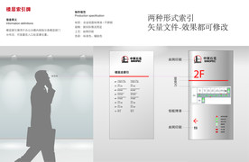 楼层索引牌导视牌