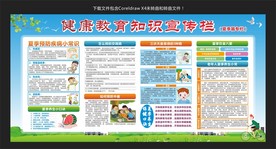 健康教育知识宣传栏-夏季篇