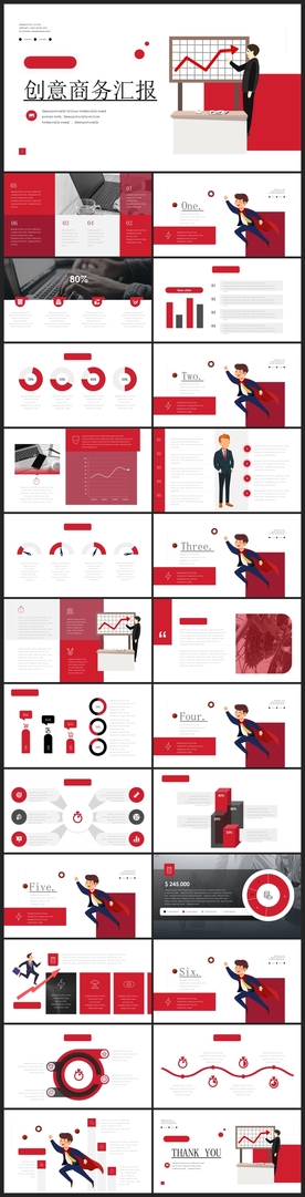 商务会议汇报项目介绍PPT