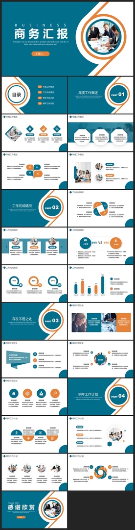 商务会议汇报项目介绍PPT