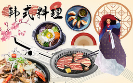 韩式料理背景墙