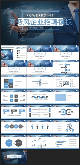 商务会议汇报项目介绍PPT